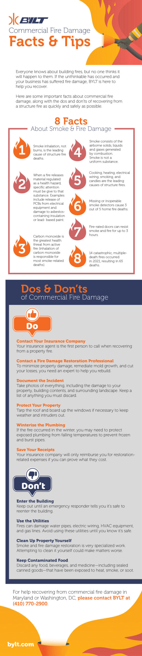 commercial fire damage facts and tips infographic